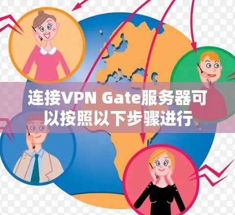 连接VPN Gate服务器可以按照以下步骤进行 连接VPN Gate服务器可以按照以下步骤进行