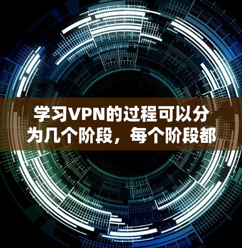 学习VPN的过程可以分为几个阶段，每个阶段都有明确的目标，帮助你逐步掌握相关知识和技能。以下是一个有条理的学习路径