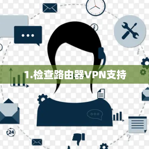 1.检查路由器VPN支持
