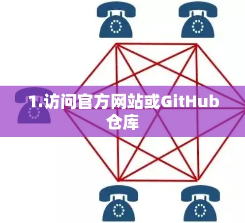 1.访问官方网站或GitHub仓库