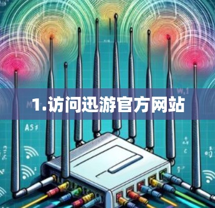 1.访问迅游官方网站