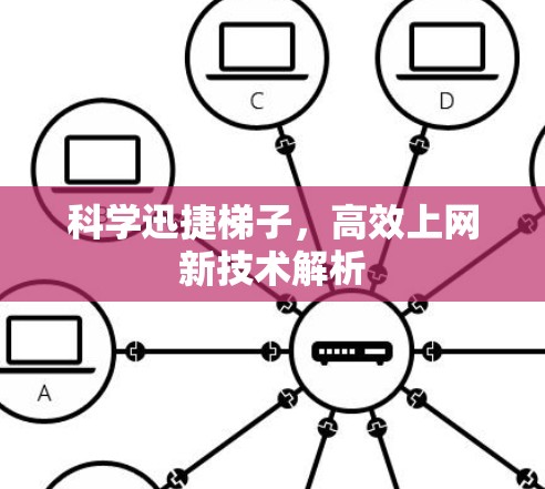 科学迅捷梯子，高效上网新技术解析