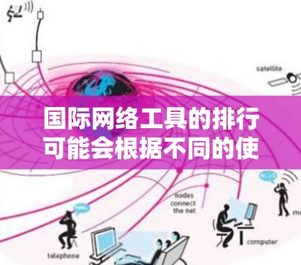 国际网络工具的排行可能会根据不同的使用场景和需求有所不同，但以下是一些常用且广泛应用的国际网络工具，按分类整理