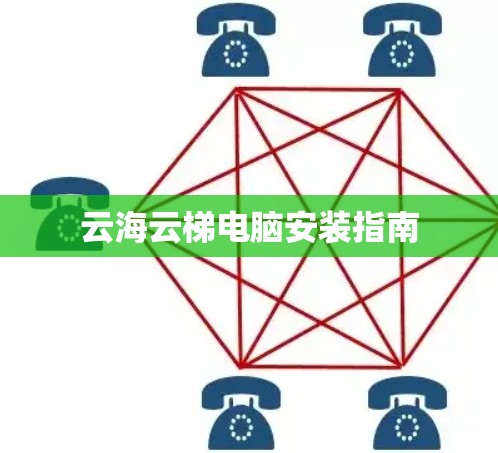 云海云梯电脑安装指南