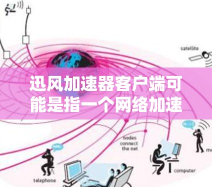 迅风加速器客户端可能是指一个网络加速工具或加速器客户端，用于优化互联网连接速度或访问某些资源。以下是一些可能相关的信息和建议